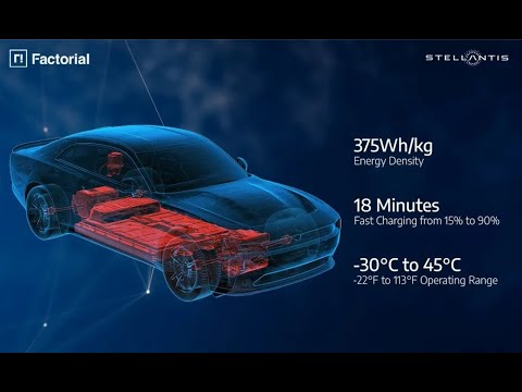 Stellantis Revolutionizes EVs with Solid-State Battery Technology!